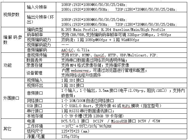 T80003ESL H.265 SDI高清编码器参数